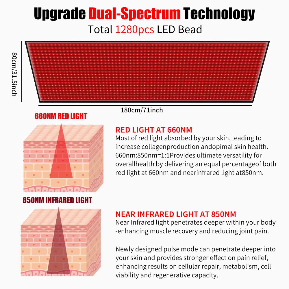 Red light Therapy Mat, single Red Light Fix