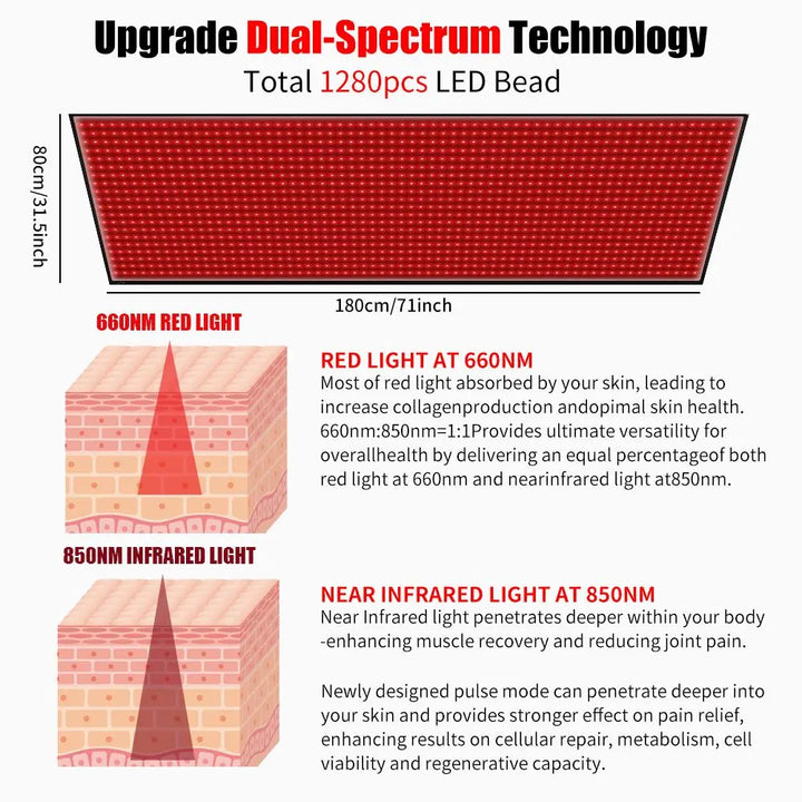 Red light Therapy Mat, single Red Light Fix